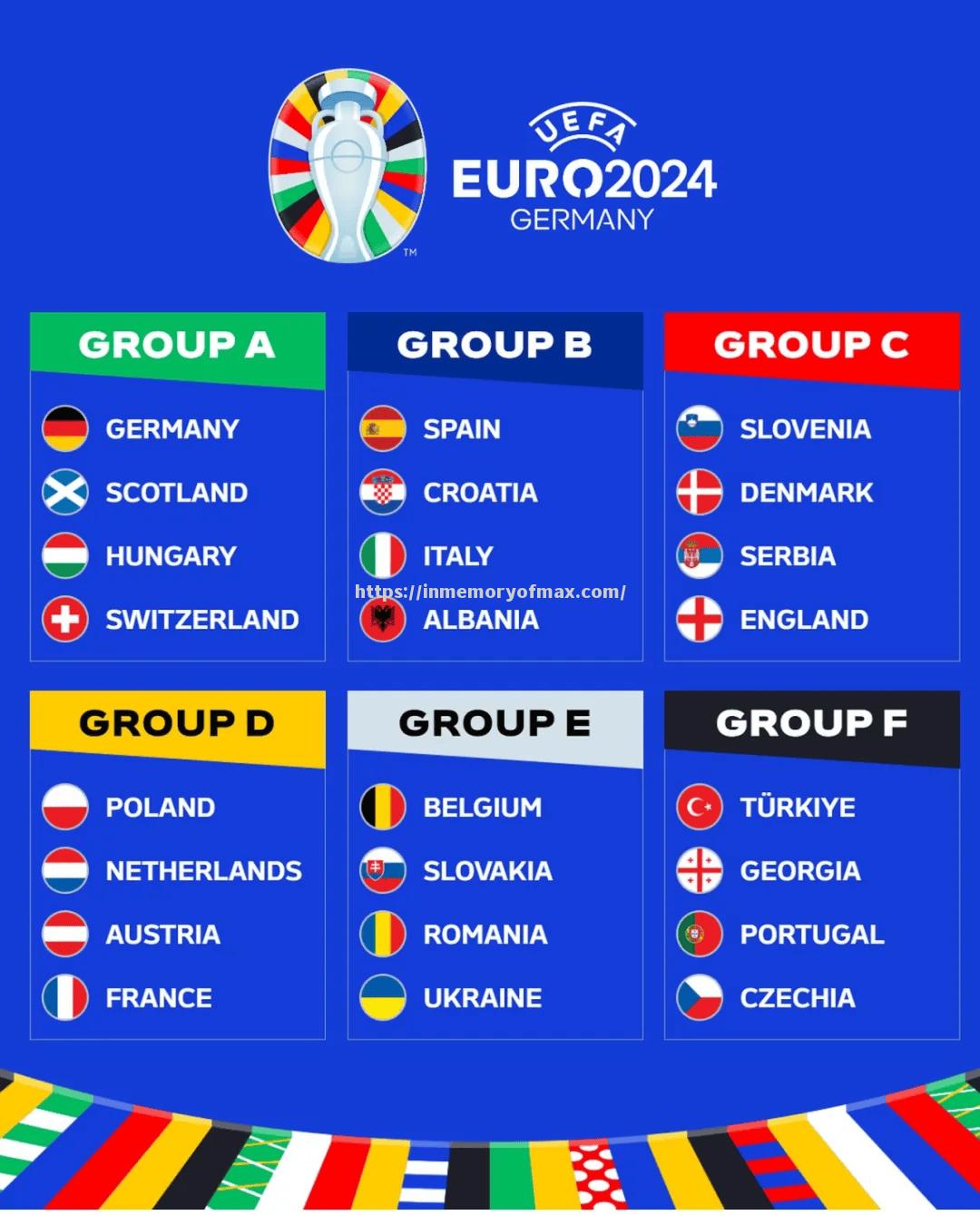 欧洲杯门将实力对比 欧洲杯门将实力对比