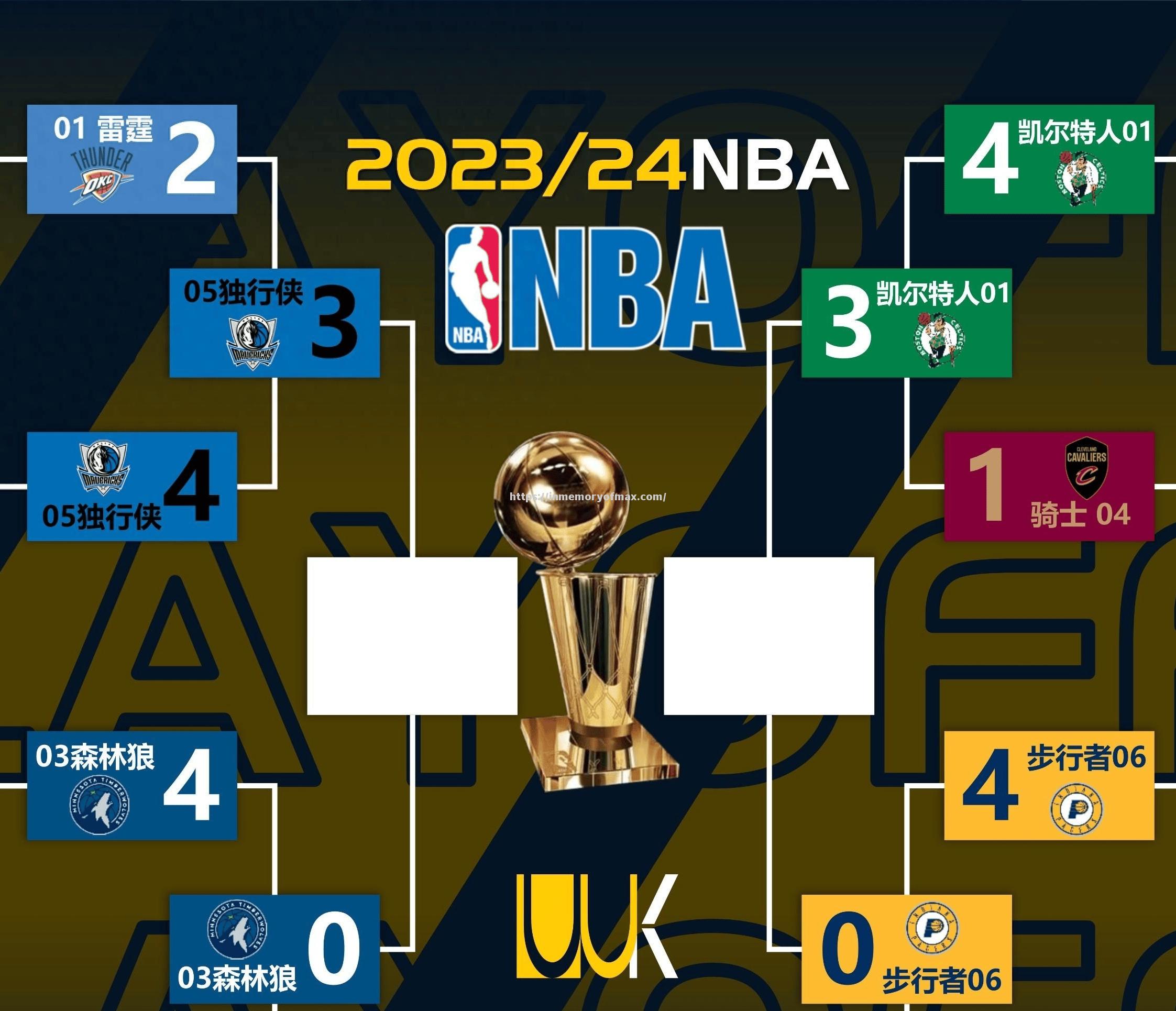 独行侠击败步行者,全队团结一致取得胜利 独行侠击败步行者,全队团结一致取得胜利