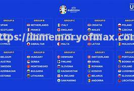 欧洲杯预选赛:摩利塞赫士气高涨 欧洲杯预选赛:摩利塞赫士气高涨