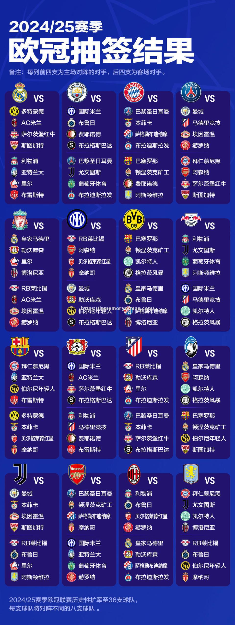 利物浦大胜,小组第一晋级淘汰赛! 利物浦大胜,小组第一晋级淘汰赛!