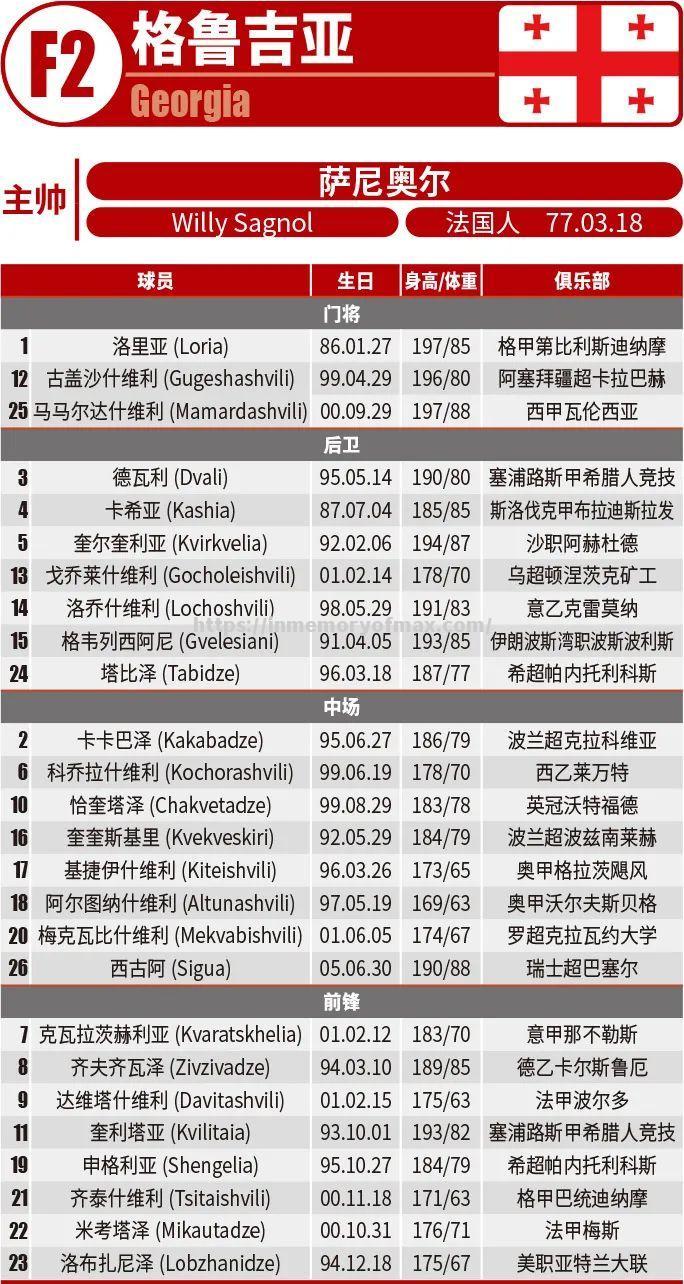 捷克女足面对挑战捷克足球队迎接挑战 捷克女足面对挑战捷克足球队迎接挑战