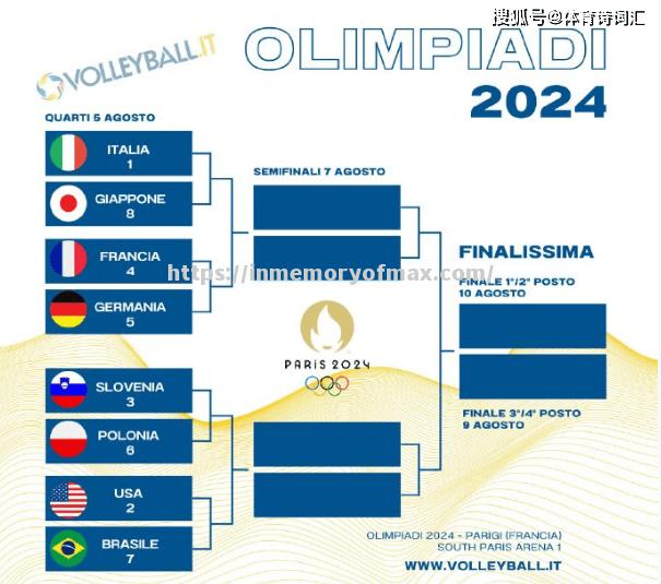 巴西代表团斗志昂扬迎战埃及选手 巴西代表团斗志昂扬迎战埃及选手