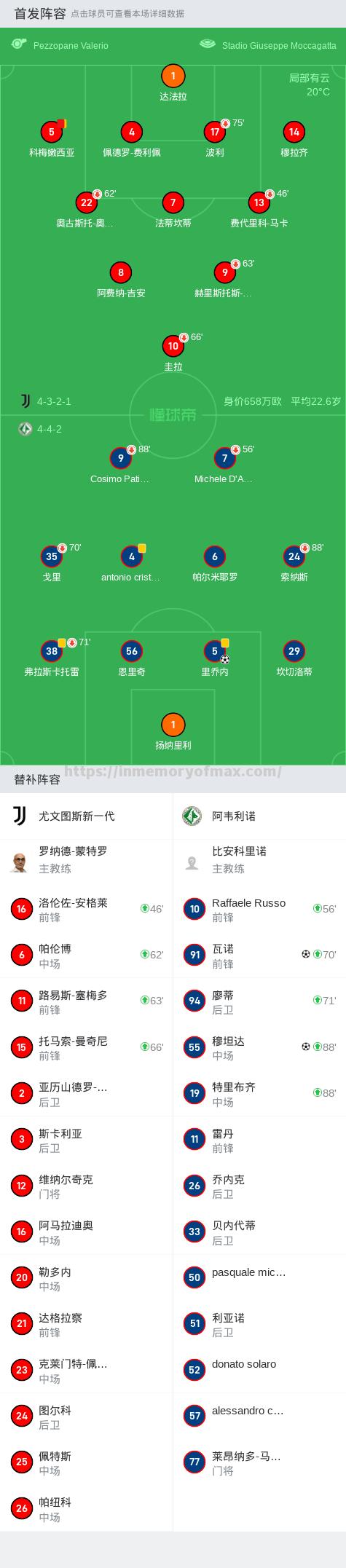 尤文图斯势必大胜,豪言夺冠气势如虹 尤文图斯势必大胜,豪言夺冠气势如虹