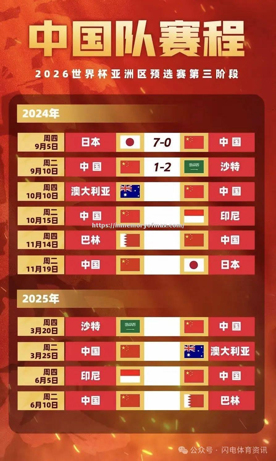 神户胜利船将备战与霍芬海姆的较量 神户胜利船将备战与霍芬海姆的较量