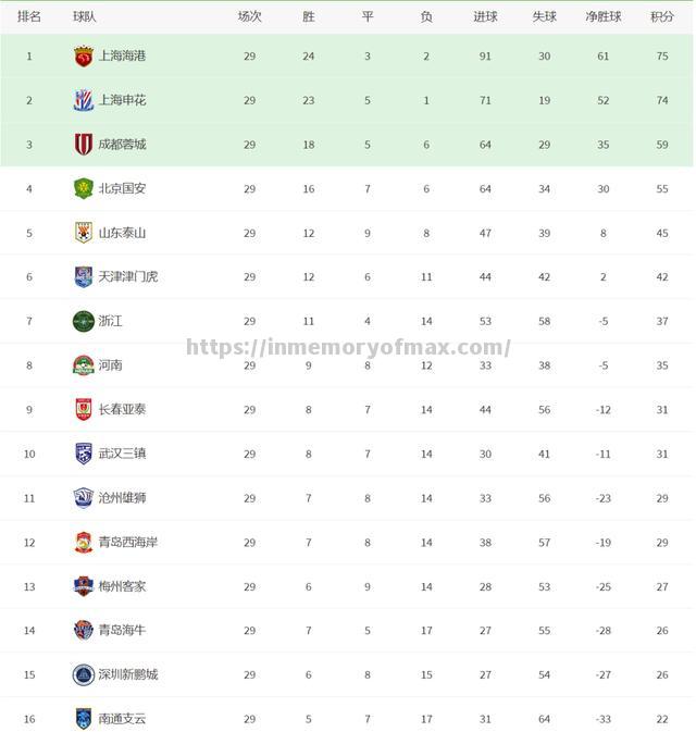 莱万特惨败瓦拉多利德,保级压力大增 莱万特惨败瓦拉多利德,保级压力大增