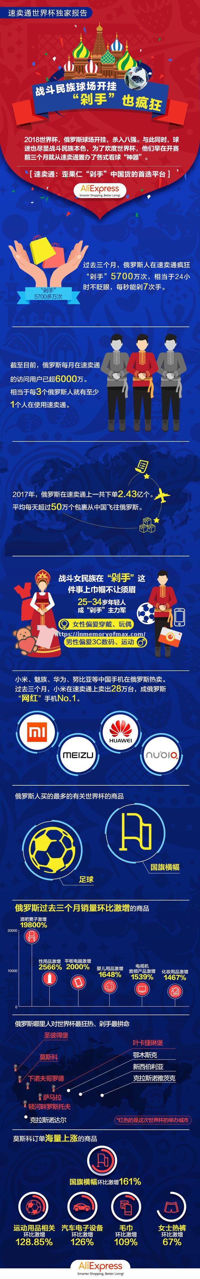 星空体育-俄罗斯队成为黑马，成功挺进四强