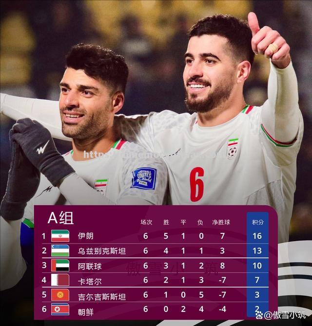星空体育-卡塔尔球队实力强劲，国内外精彩连连