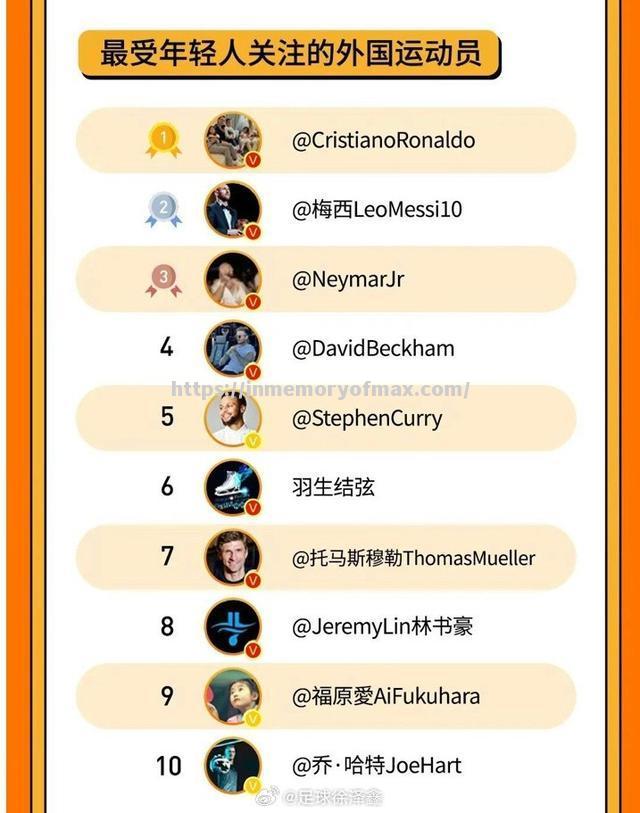 星空体育-足球电竞赛事风头正劲，吸引年轻人关注