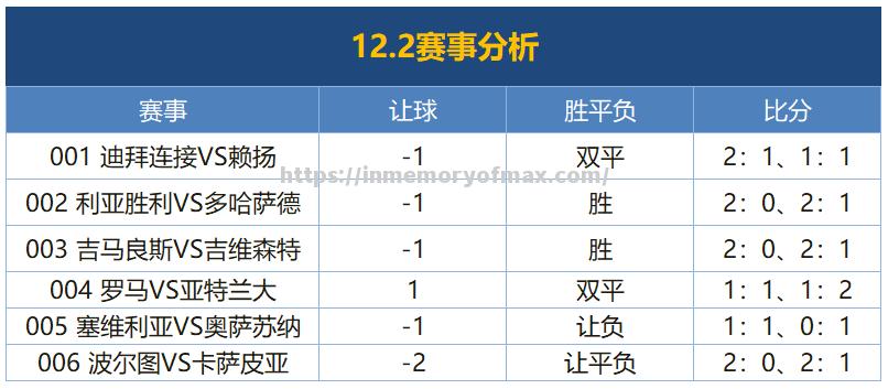 雷恩特主场被逼平,仍未能找回胜利节奏 雷恩特主场被逼平,仍未能找回胜利节奏